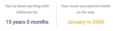 15 years of Google Adsense