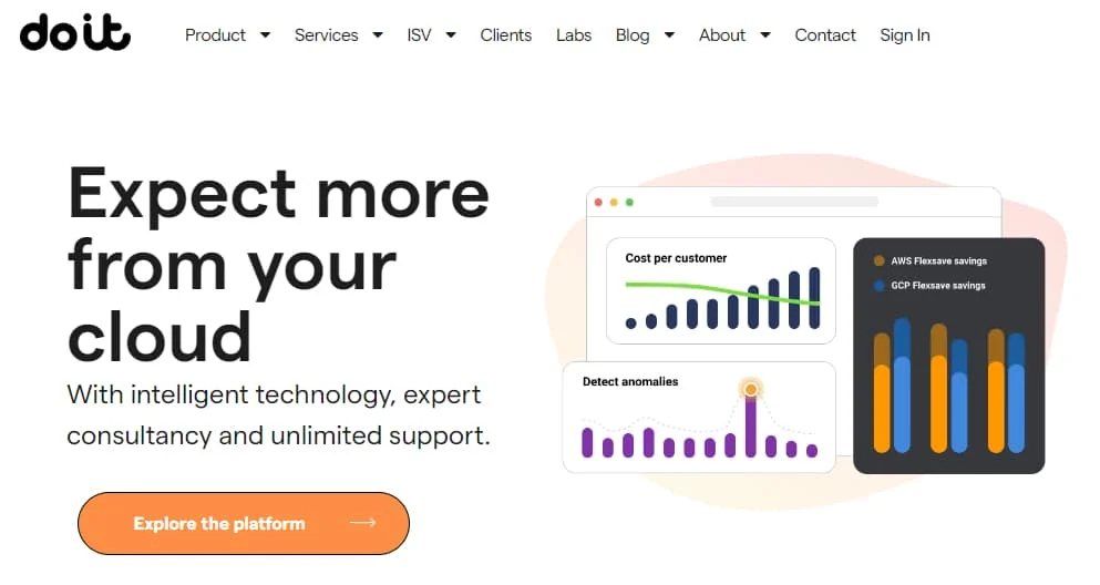 Following $100 million in funding, DoiT International secures doit.com