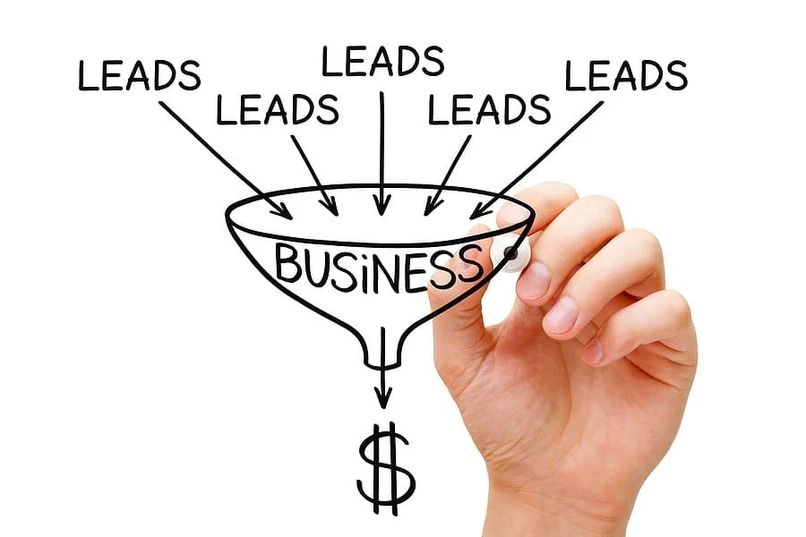 Give more insight into leads — Afternic may