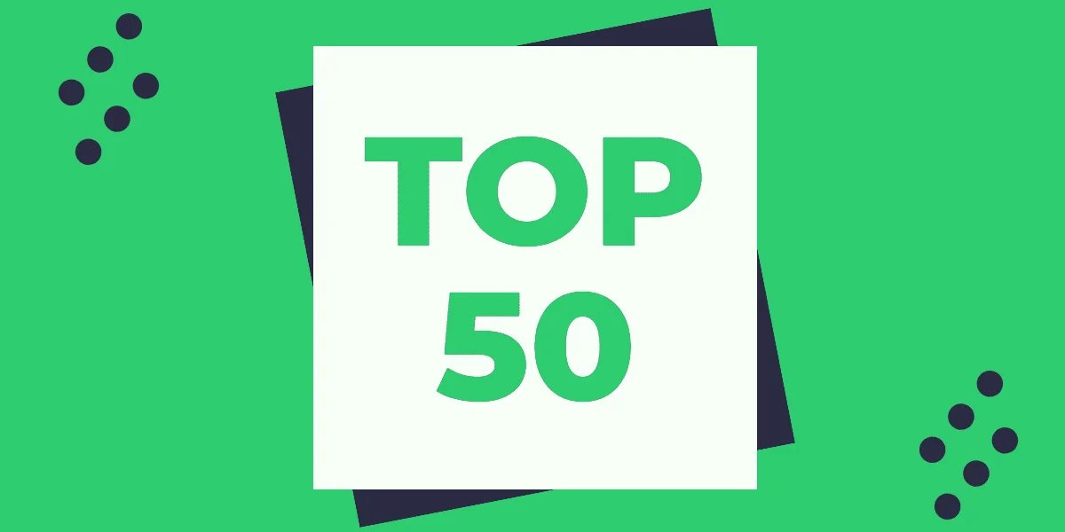 21 of top 50 global sites based on Alexa Rank — China has