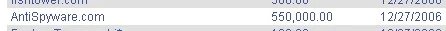AntiSpyware.com Sells for $550,000