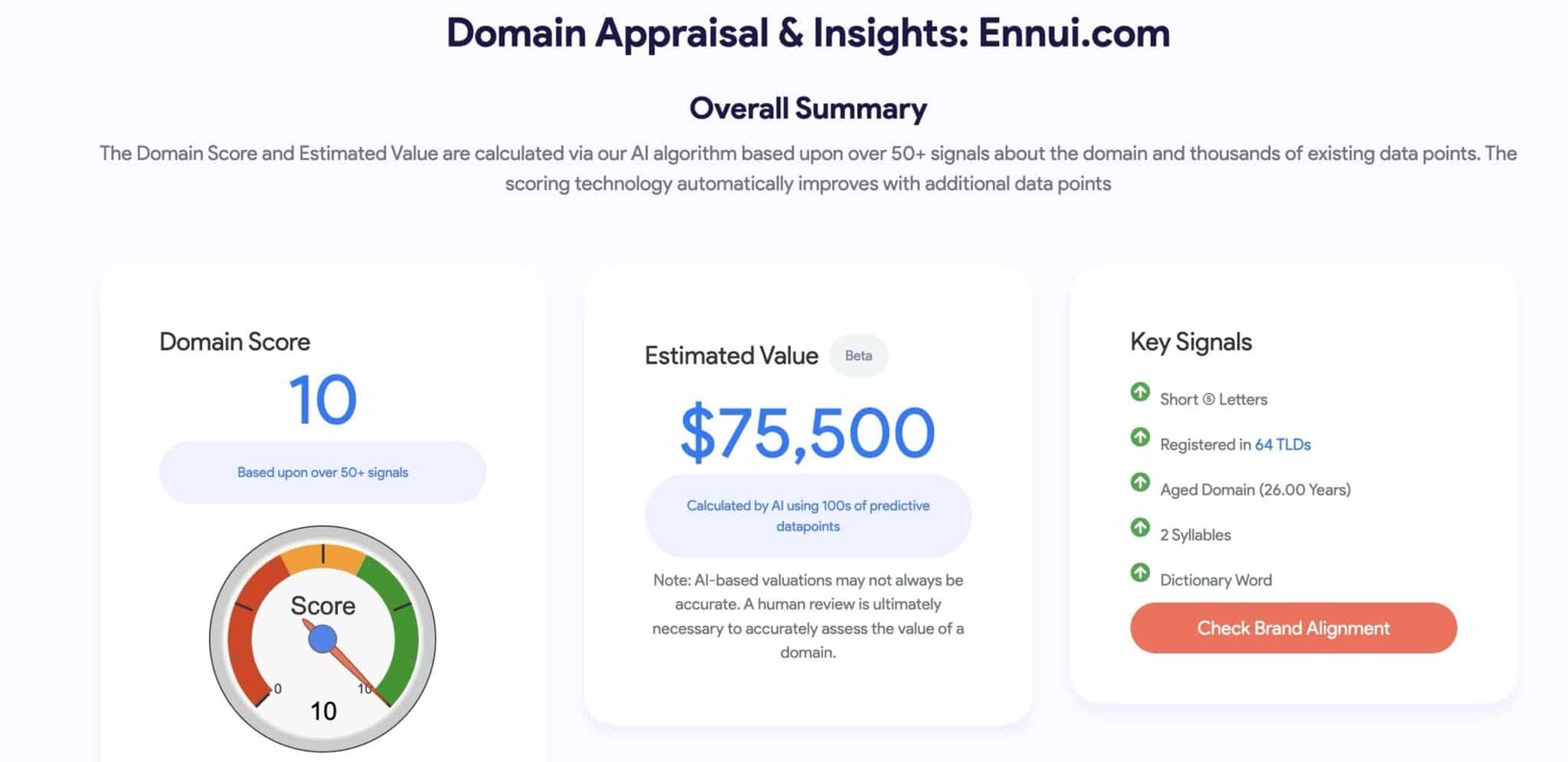 Display of Atom automated appraisal results