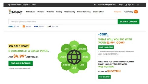 And Cyber Monday sales drive 35,000 Radix domain name registrations — Black Friday