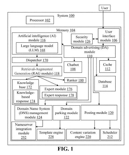 Blockchain firm files patent application for domain parking system