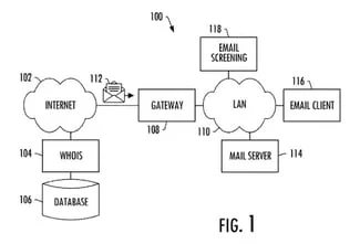Against “Newborn” domain names — Boeing’s fight
