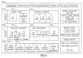 Patent application covering its brand protection tools — BrandShield files