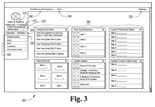 Gets patent for “Platform for building virtual entities using equity systems” — Chad Folkening