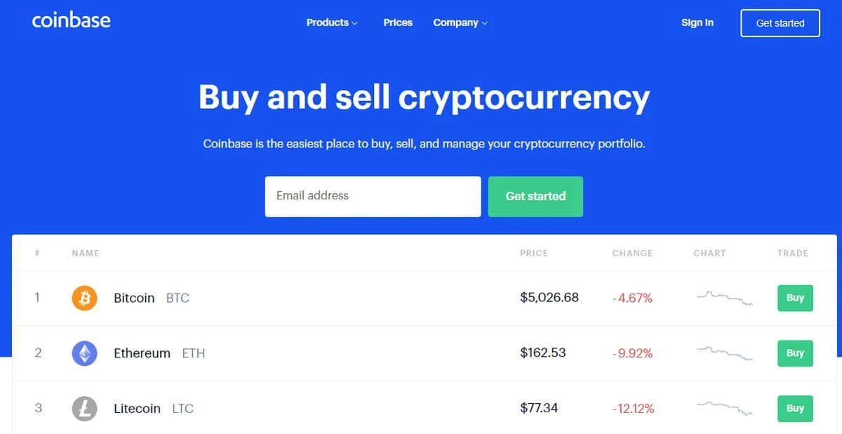 Defends domain name in cybersquatting dispute — Coinbase successfully
