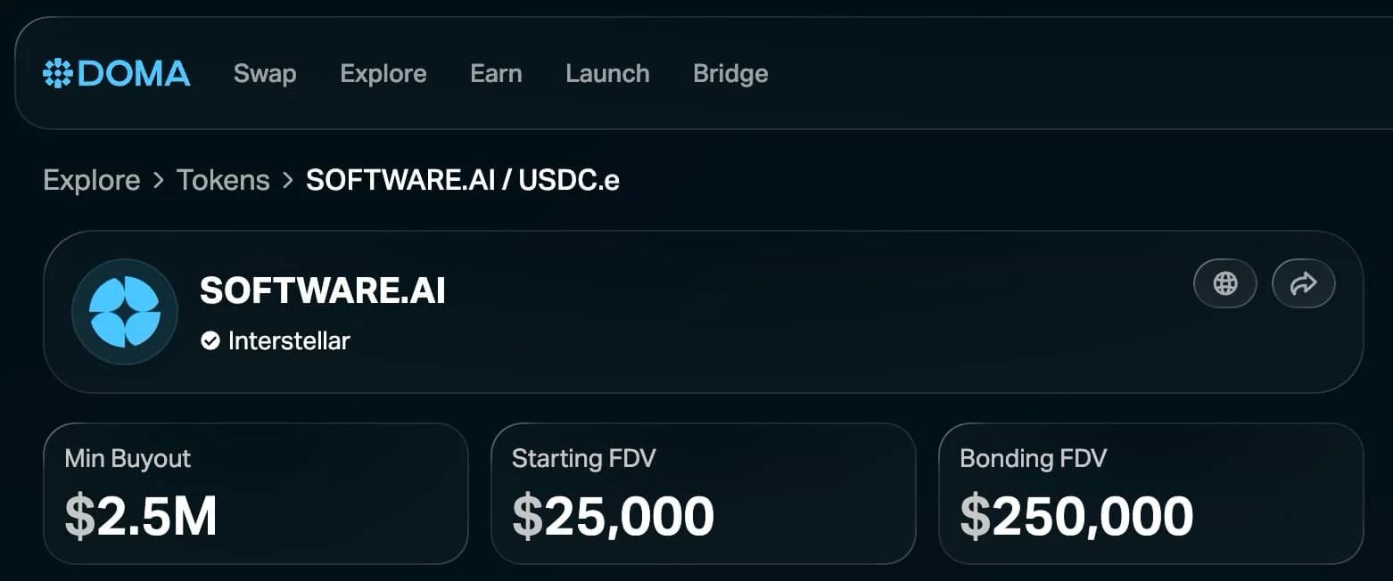 Launches Doma Protocol mainnet — D3 Global