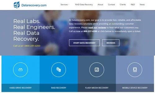 $1.7M domain 10 years later — DataRecovery.com, a