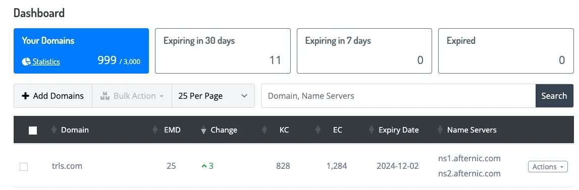 DotDB’s fresh Domain Management tool is helpful for watching for fresh registrations