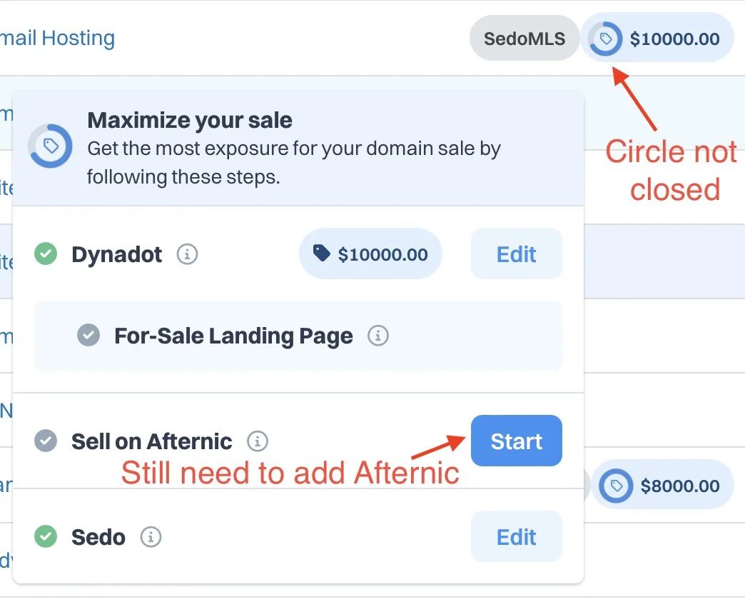 Indicator” shows where domains are listed — Dynadot “Aftermarket