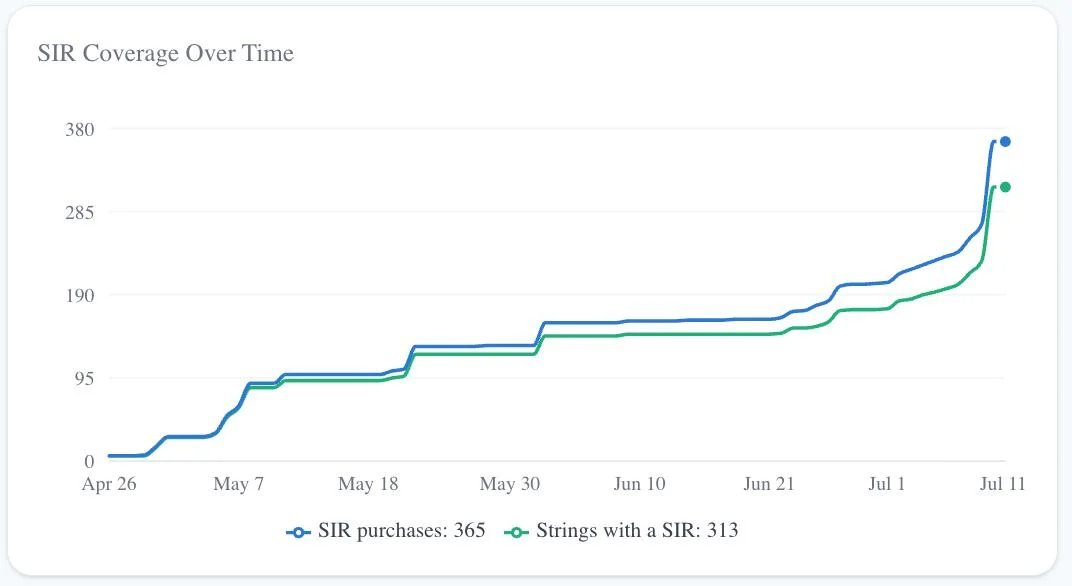 Early Warning Note hits 365 string requests as fresh TLD application deadline nears