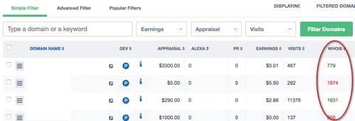 Whois search counts to another level — Epik takes
