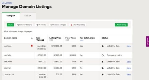 Integrates Afternic into Domain Manager — GoDaddy (finally)