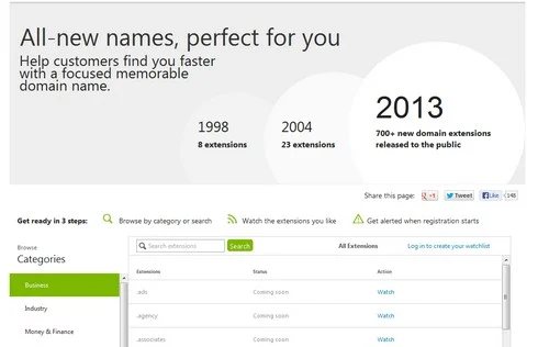 GoDaddy lets clients “watch” fresh TLDs