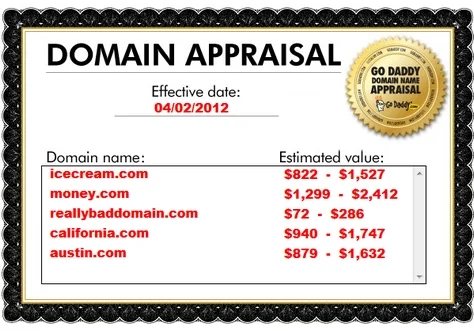 Offers free domain appraisals, but… — GoDaddy now