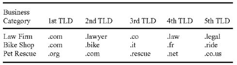 gd-patent-2