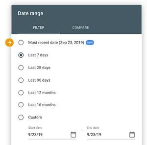 Fresher data to Google Search Console — Google adds