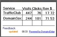 Gadget Updates Domain Parking Stats — Google Desktop