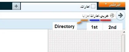 Domain names work in practice — How right-to-left