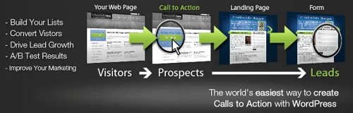 Lead Capture Forms - WordPress Calls to Action