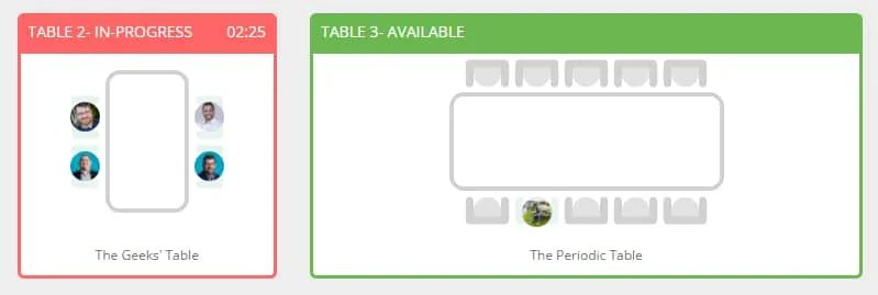 Screenshot of networking tables at NamesCon online event