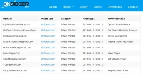 Quickly sort through crappy domains on domain name forums — How to