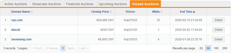 Use 4.cn to see domain sales in China — How to