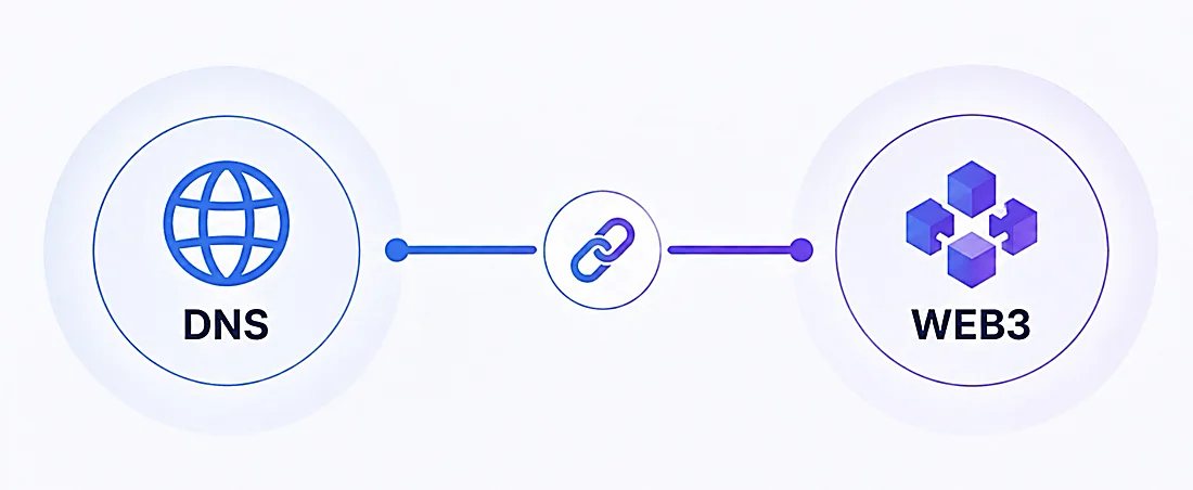 Study registries connecting with Web3 — ICANN to