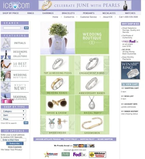 Domain with a rich history, sells again. This time for $3.5 million. — Ice.com, a