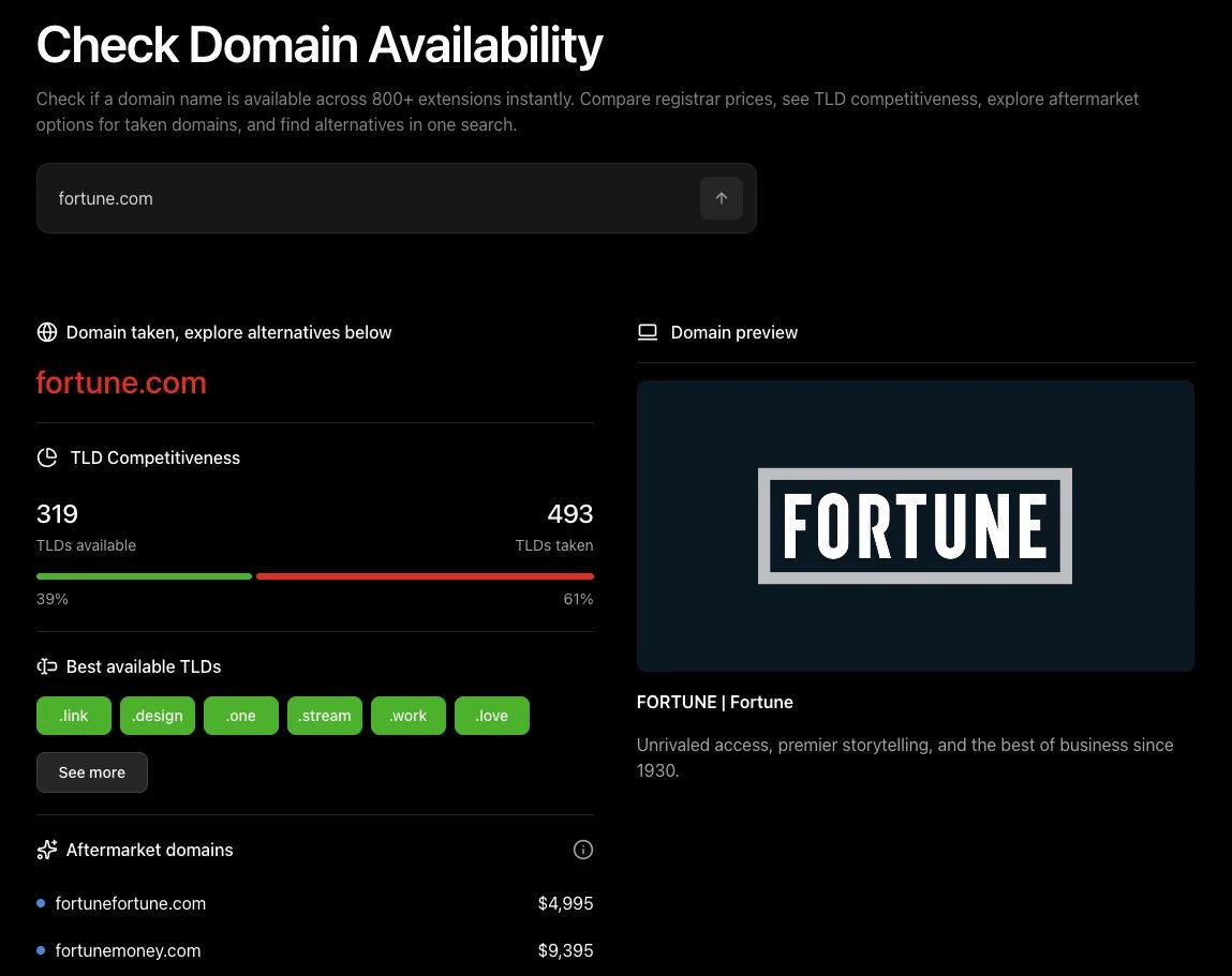 Instant Domain Search releases fresh domain tool, gears up for registrar launch this year