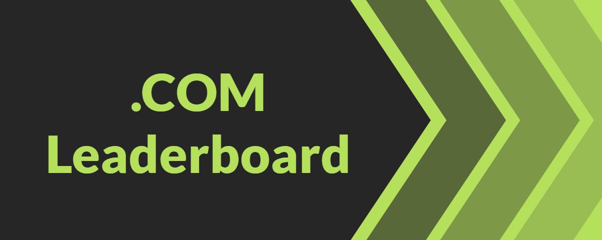 Dynadot surges: Latest .com rankings