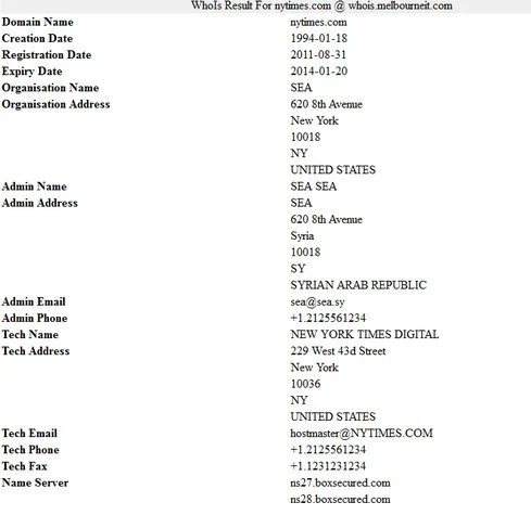 The weak link as Twitter and NY Times domain names compromised — Melbourne IT