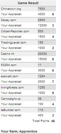 NameBio Launches Domain Appraisal Game
