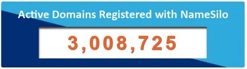 3 million domain names — NameSilo tops