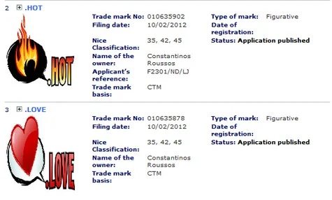 Fresh gTLD hopefuls play trademark games in EU, too
