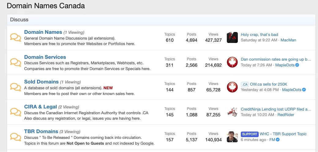 Canadian domain forum enters third year: Niche domain communities