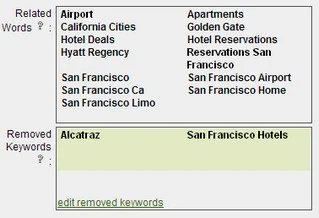 “Related Keywords” Editing Functionality — Parked Adds