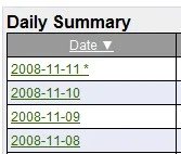 Parked.com Finalizing Stats Faster