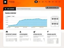 The Domain Buyer’s Dashboard — ProTrada is