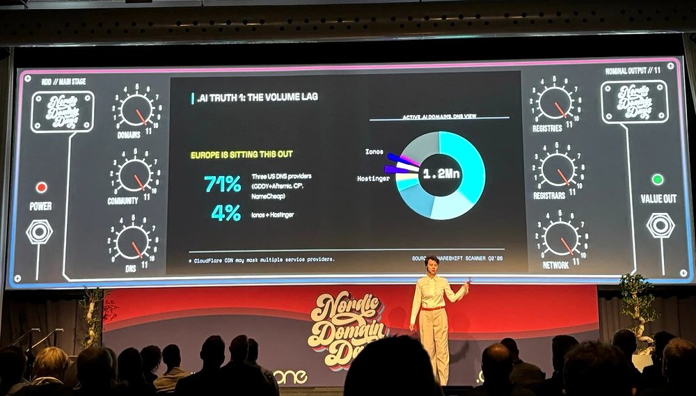 Nordic Domain Days 2026: Recap