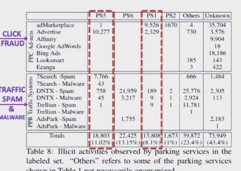 parking-firms