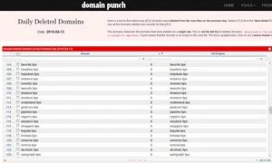 See which fresh top level domain names are deleting