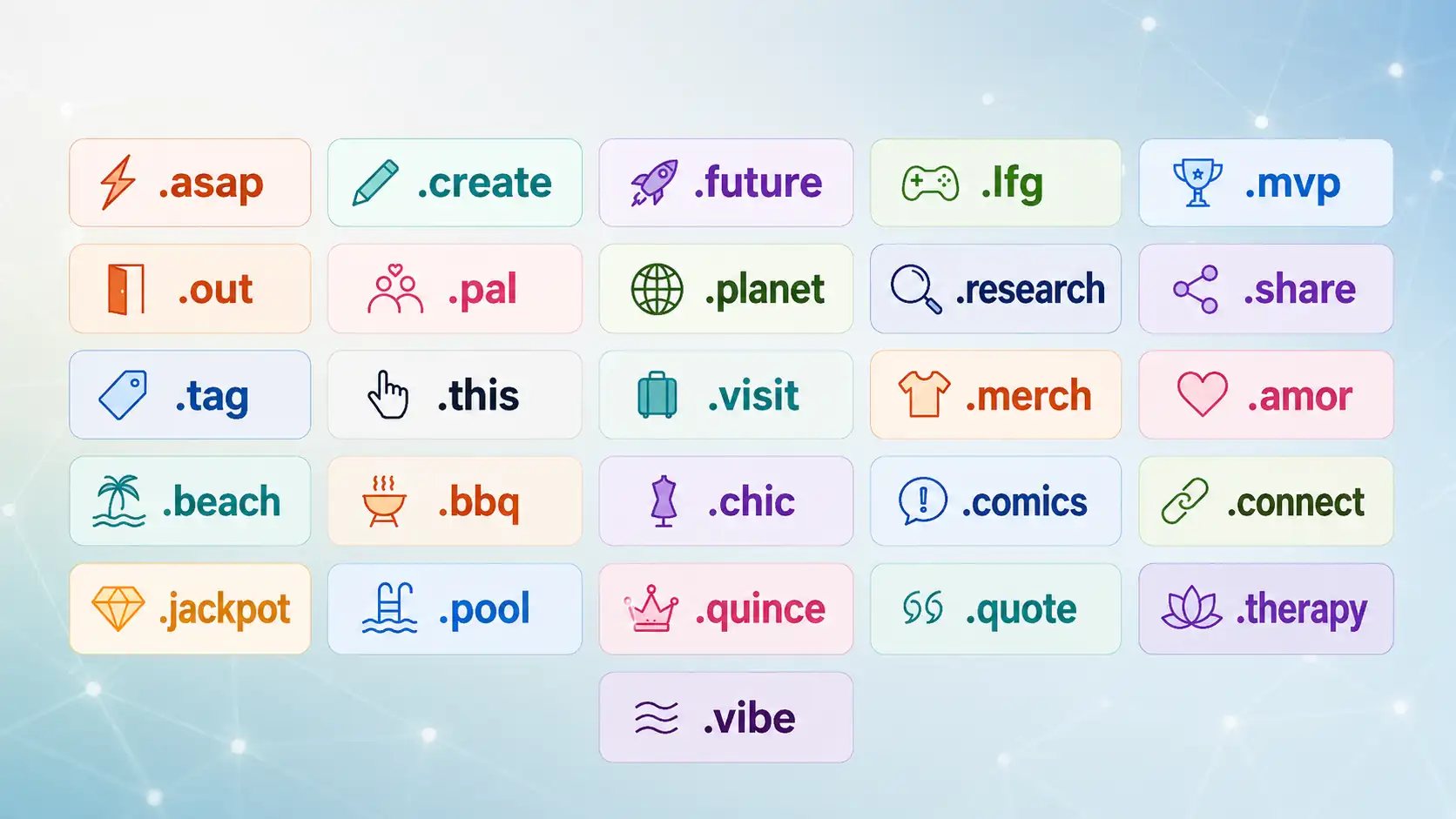 Applicants disclose their top level domain strings — Two more
