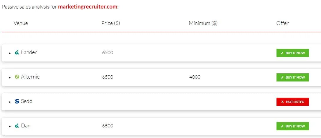 DNAcademy’s Bulk Passive Sales Checker — Test driving