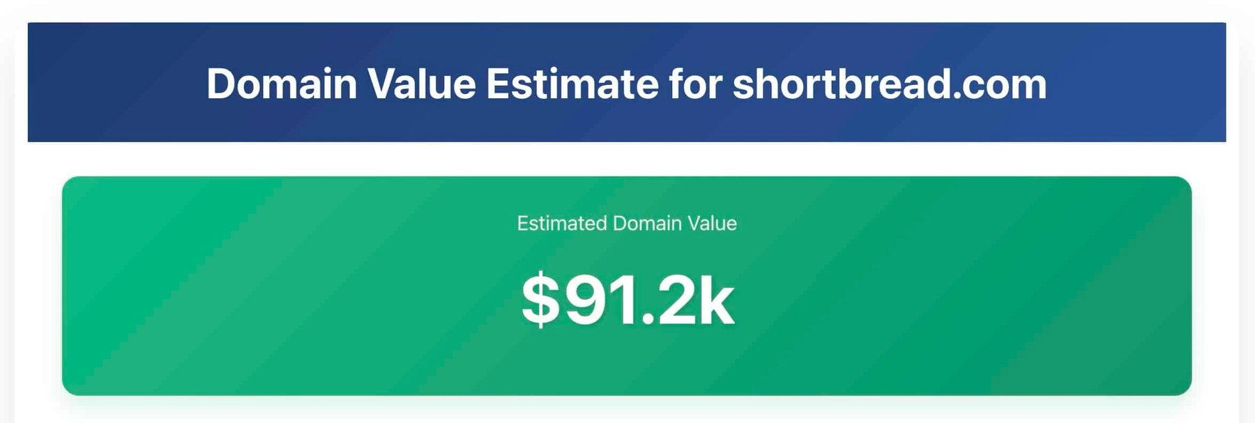 Latest updates to Dharmesh Shah’s AI domain appraiser — Testing the
