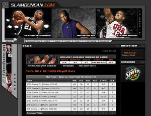 Tim Duncan’s domain name TimDuncan.com expire — Lawyers let