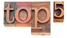 Domain Name Stories from March — Top 5