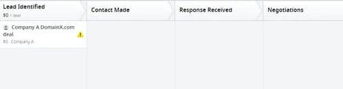 Outbound domain sales with PipeDrive — Track your